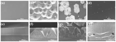 Crystals | Special Issue : Semiconductor Heteroepitaxy