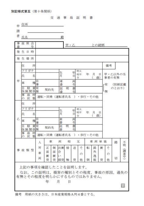 Image result for Linux Error Android OS