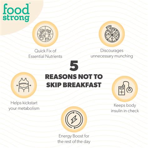 5 reasons not to skip breakfast! | Health site, Lip care routine, Eat breakfast
