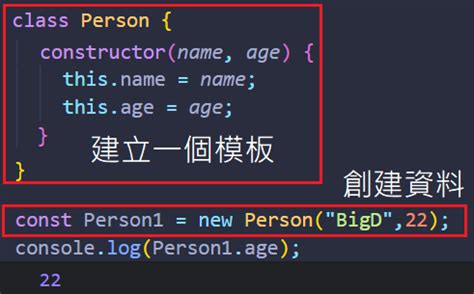 JavaScript ES6 Class 的图像结果