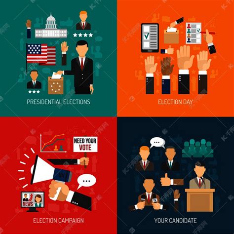 Preselection 的图像结果