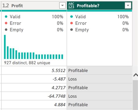 Image result for Power Query If Statement Examples