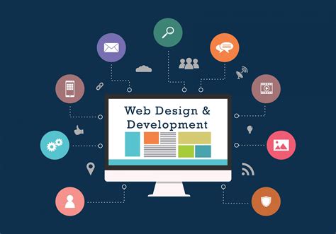 An Introduction to The Field Of Web Design - Myupdate Studio