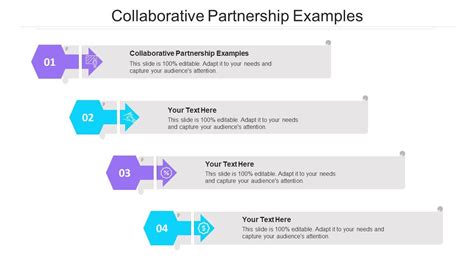 Collaborative Partnership Plan 的图像结果