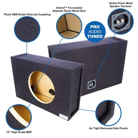 What Is The Purpose Of A Subwoofer Box at Inez Bennett blog