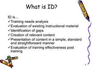 Image result for ID Tutorial