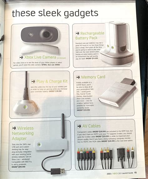 Xbox 360 Guide