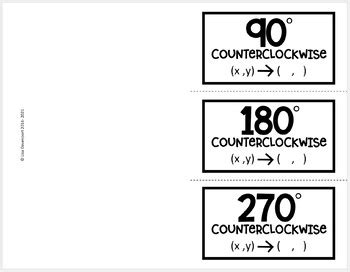 Image result for Geometry Rotations Notes