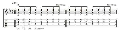 Image result for Guitar Strumming Tutorial