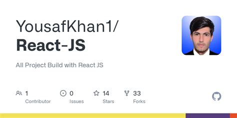 Image result for React JS All Topics