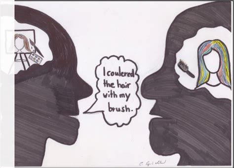 Example of Communication Complex Process 的图像结果