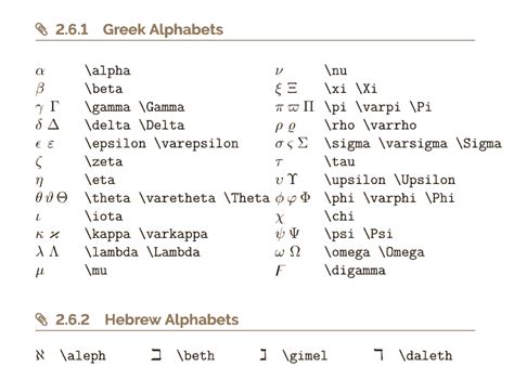 Product: The Ultimate LaTeX Reference Guide | Math Vault