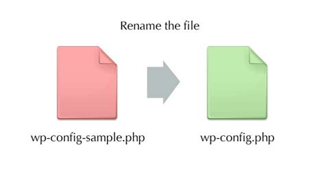 Image result for WP Config.php File