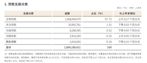 徐州平均工资（2023年徐州平均工资是多少） - 八斗英才