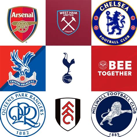 Football Teams Based In London