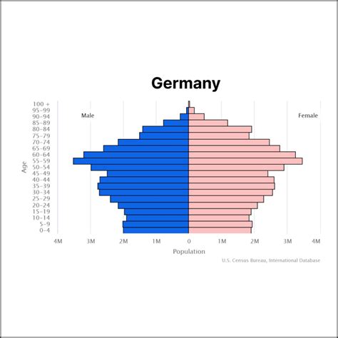 Solopreneur Germany - TheSolopreneur.xyz