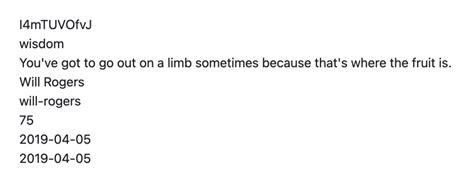 Image result for HTML API Read Write to a File