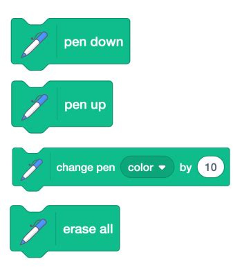 Image result for Scratch Coding Challenges
