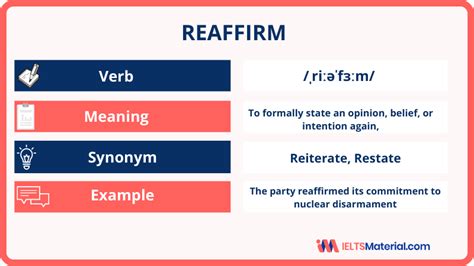 Reaffirm - Word Of The Day For IELTS Speaking And Writing ...