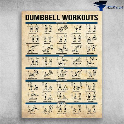 Dumbbell Workout Core Muscles at Eric Sain blog