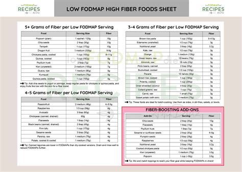 Is Cauliflower Low FODMAP? Clear, Gentle Answers