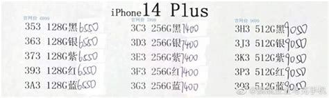 最不保值机型！iPhone 14 Plus上市破发 网友晒上手图：坐等双11继续降价--快科技--科技改变未来