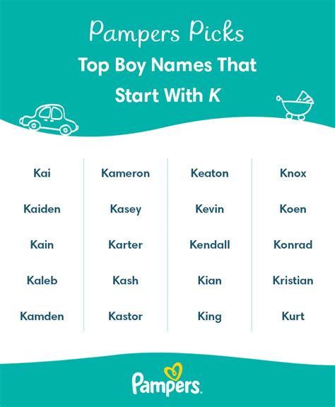 What Names Start With K For A Boy at Charles Lindquist blog