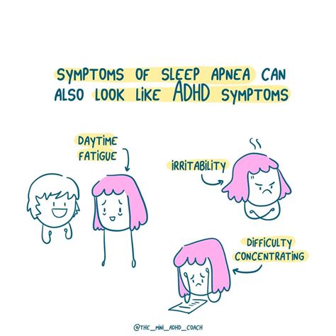 Adhd And Sleep Apnea