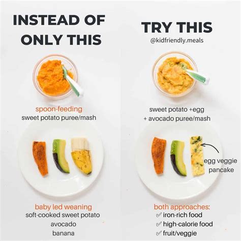 The Ultimate Guide to Eggs for Babies (with recipes) | Recipe | Healthy baby food, Easy egg ...