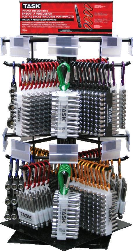 Image result for Task Tools