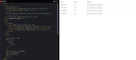 HTML DOM JavaScript Vue 的图像结果