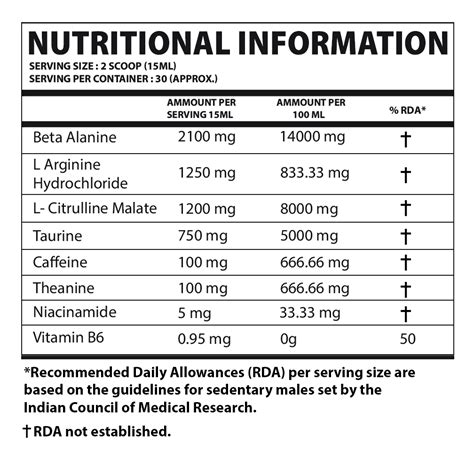 Spike Liquid Supplement Facts – RAWSOME PHARM