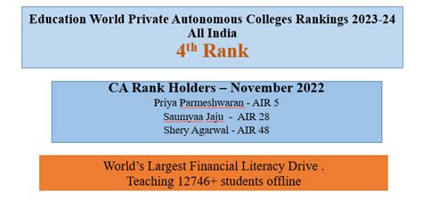 NARSEE MONJEE COLLEGE OF COMMERCE & ECONOMICS (Autonomous)