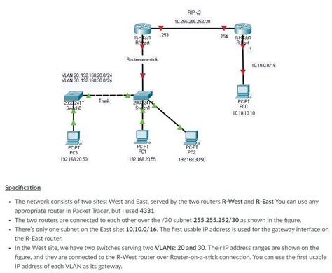Image result for Design a Network Using Packet Tracer