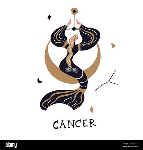 Cancer Zodiac Symbol