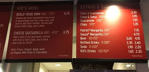 Image result for Chipotle Chatbot Python Response