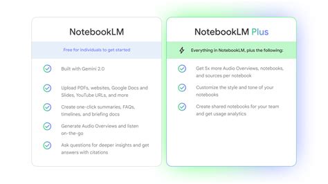 Google expands NotebookLM Plus to individual users | TechCrunch