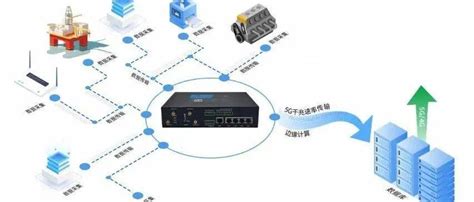 Image result for Arduino Uno Bluetooth Module