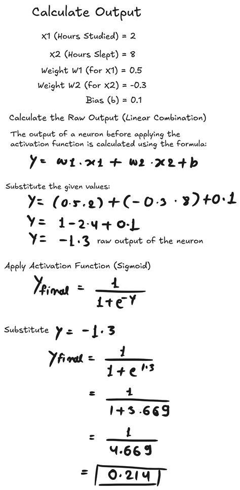 Understanding Artificial Neural Networks with Real-Life Examples | by ...