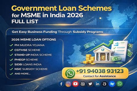 Government Loan Schemes for MSME in India 2026 Full List | LoanSathi