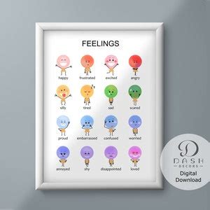 Printable Emotion Chart Poster for Kid and Montessori - Etsy India
