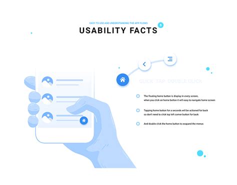 indslots app login sbi