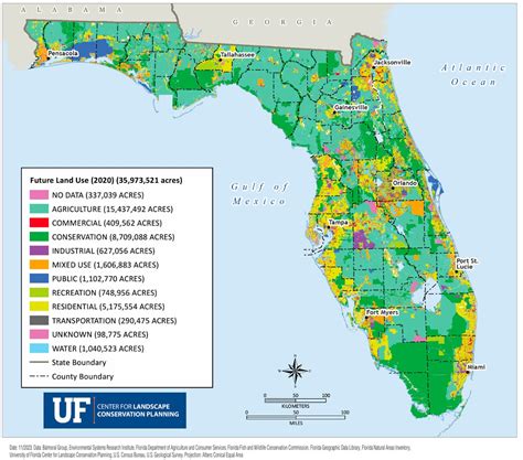 Agriculture In Florida Map