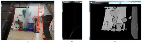 An Indoor Obstacle Detection System Using Depth Information and Region ...