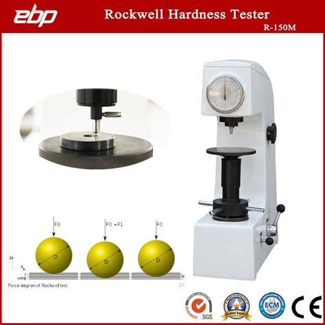 Manual Rockwell Hardness Testing Machine for Metal Material - Rockwell ...
