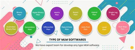 MLM Software Development Company