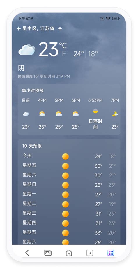 必应热门资讯 的图像结果