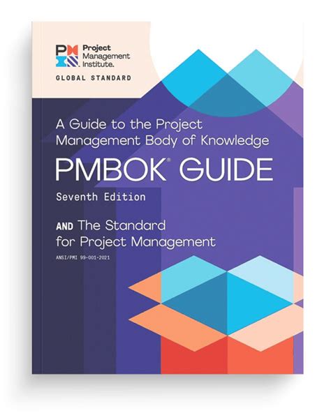 Image result for PMBOK Guide Overview