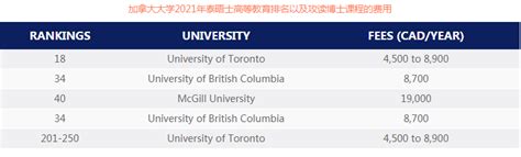 【组图】2019届博士毕业生南开启航-南开要闻-南开大学