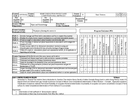 Syllabus - eeee - Course Code 21PYB102J Course Name SEMICONDUCTOR ...